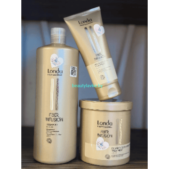 Londa Professional (Германия)