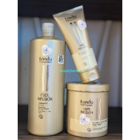 Londa Professional (Германия)