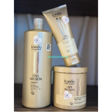 Londa Professional (Германия)