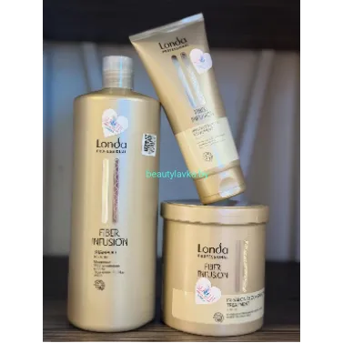 Londa Professional (Германия)